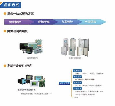 農業水價綜合改革(水價改革信息管理系統)