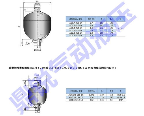 焊接式蓄能器 非隔離式蓄能器